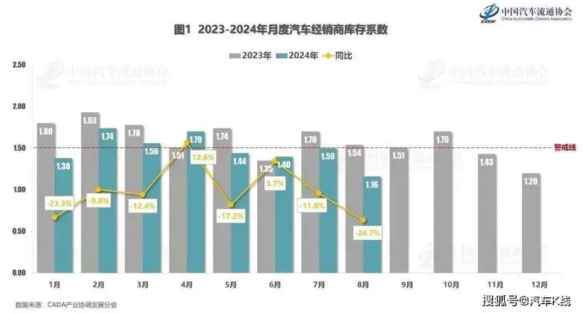 蔚来再领跑，金龙大跳水；汽车股由涨转跌 | 涨跌榜Vol.243