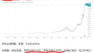 2030年前就会有完全超越人类的AGI，之后人类会随机毁灭？