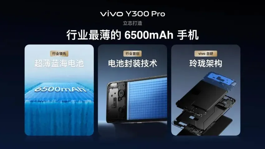 不止“钛强大”｜vivo Y300 Pro再越最狠的级