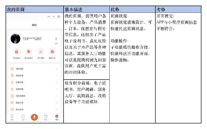 智能家电管理：“爱下厨”产品体验及竞品分析报告