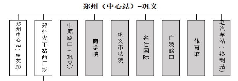 郑州交运集团与滴滴平台推出的“站点巴士”开通运营