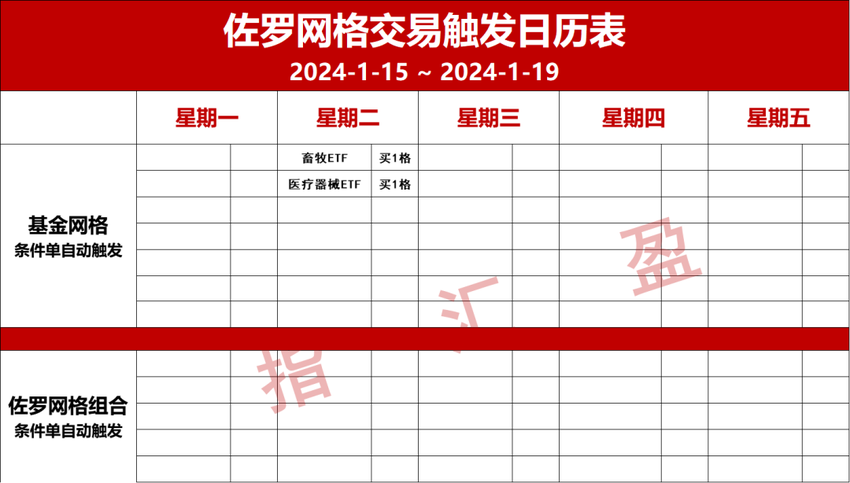 创纪录5000家下跌！盘中一堆消息出来了