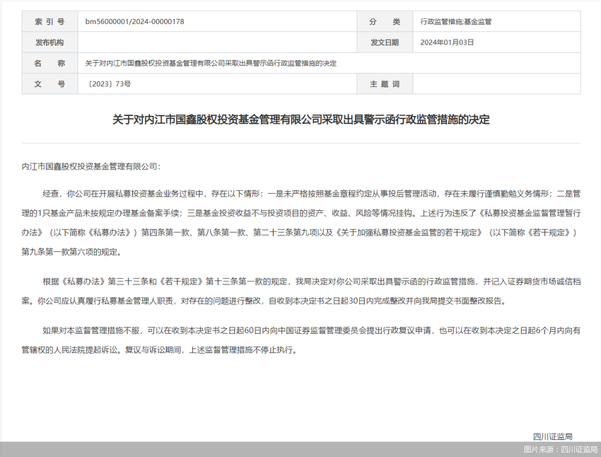 因存在未履行谨慎勤勉义务等情形 国鑫股权投资遭监管警示