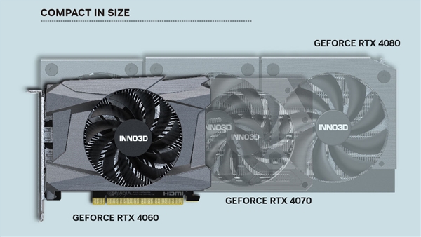 单风扇就是好看！RTX40第一次做成ITX迷你卡5款集中爆发