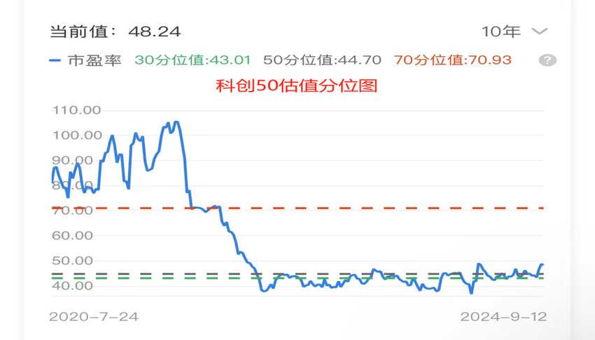 大盘又新低 老艾喊话沙沫：反弹前要扛住