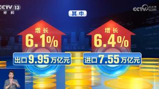 17.5万亿元、24319.6亿元、450亿元 透过数字看中国经济发展“成就感”