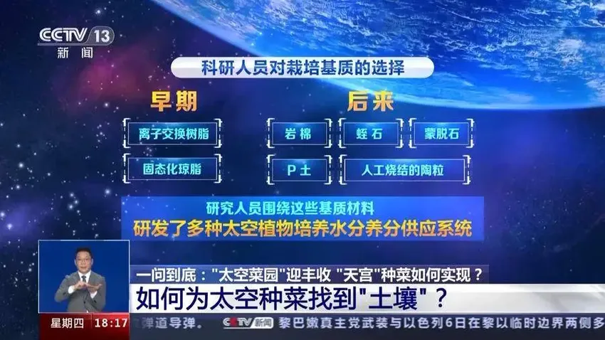 “太空菜园”迎丰收，“天宫”种菜如何实现？