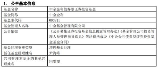 中金基金4只债基增聘基金经理尹海峰