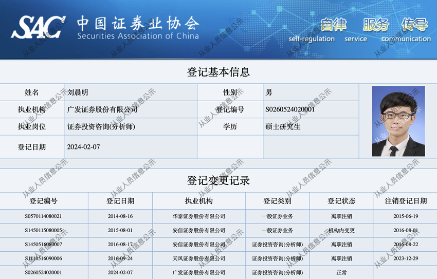 刘晨明履新广发证券策略首席，2023年曾获新财富策略冠军