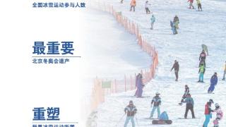 报告：到2025年中国冰雪产业总规模预计达到10000亿元