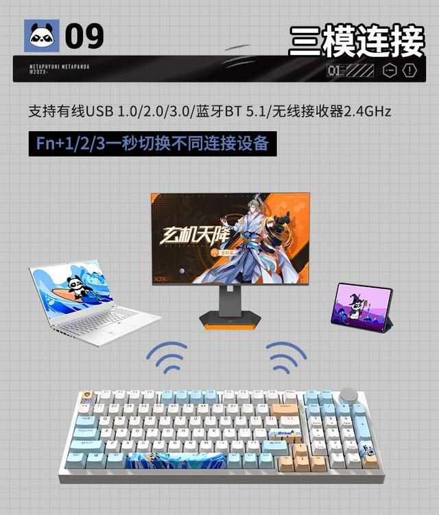 全新Master大师轴——超银轴发布