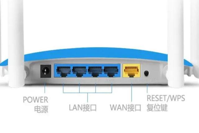 路由器后面的4个孔该怎么插？