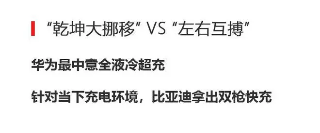 比亚迪玩双枪华为造桩 中国品牌补能路线的背后逻辑