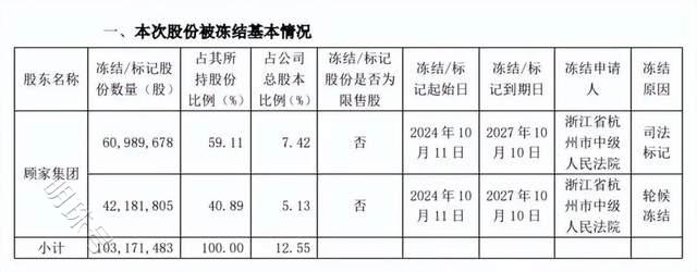 顾家家居遭遇“误伤”：危机公关如何力挽狂澜？