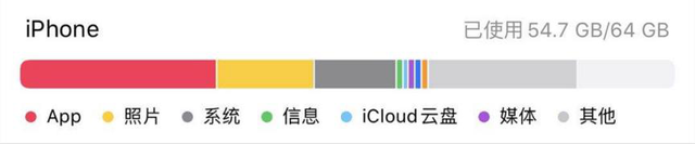 iphone存储空间不够怎么清理？