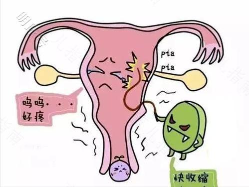 得了【习惯性流产】，还能生出健康宝宝吗？别害怕，一文带你揭秘