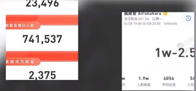 福原爱晋升带货主播！一顿操作猛如虎，业绩不过2万五，实惨！