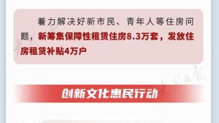 京鲁连线丨民生视角读山东省政府工作报告，用心暖心贴心