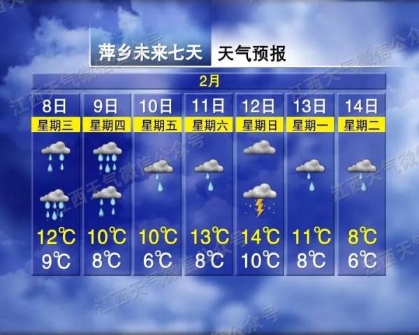 江西今晚有一次较明显降水过程降温、大风天气过程