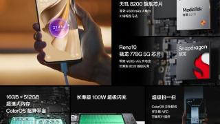 大容量电池+超快闪充，OPPO Reno10让你无忧用机