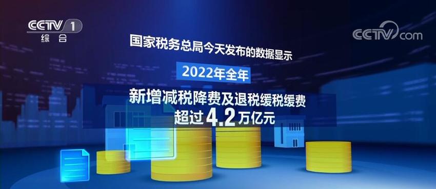 多项数据出炉 2022年中国经济韧性足