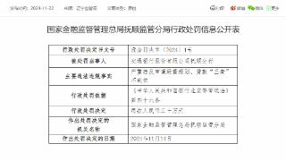 因严重违反审慎经营规则，交通银行抚顺分行被罚30万元