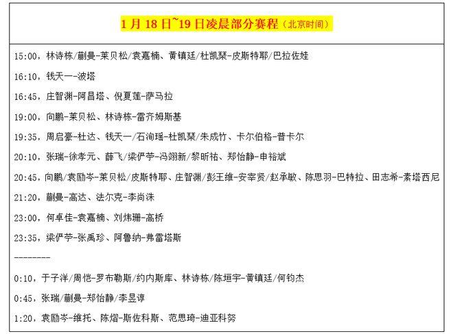 国乒今天迎战多位强敌！19场外战考验，各路名将登场（附赛程）