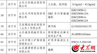 省级名单公示！济宁多个产品入选