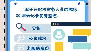 针对企业财会人员！年底这类电信网络诈骗案件频发