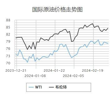 齐鲁早报｜全国政协十四届二次会议今天下午开幕；C919首次飞抵老挝