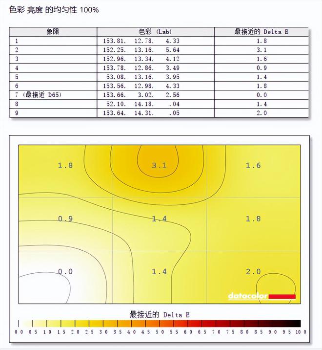 amd玄机星游戏本体验