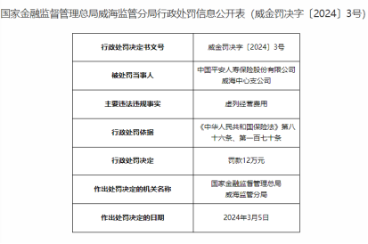 因虚列经营费用，中国平安人寿威海支公司被罚款12万元