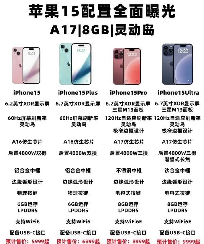 iPhone15系列售价曝光，一共四款手机