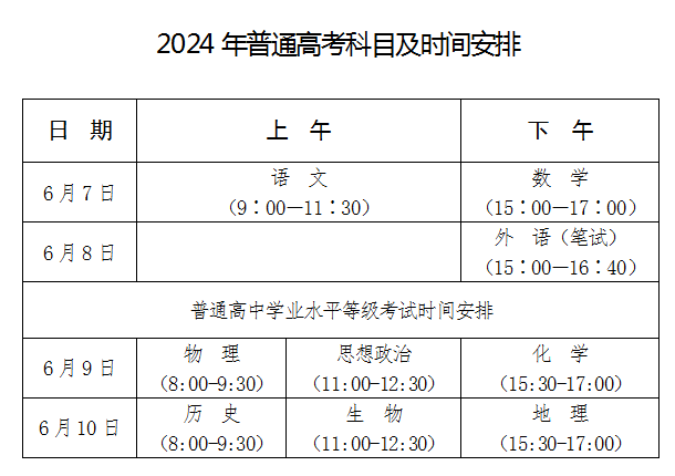 直击高考现场！刚刚，东营这些场面太燃了！