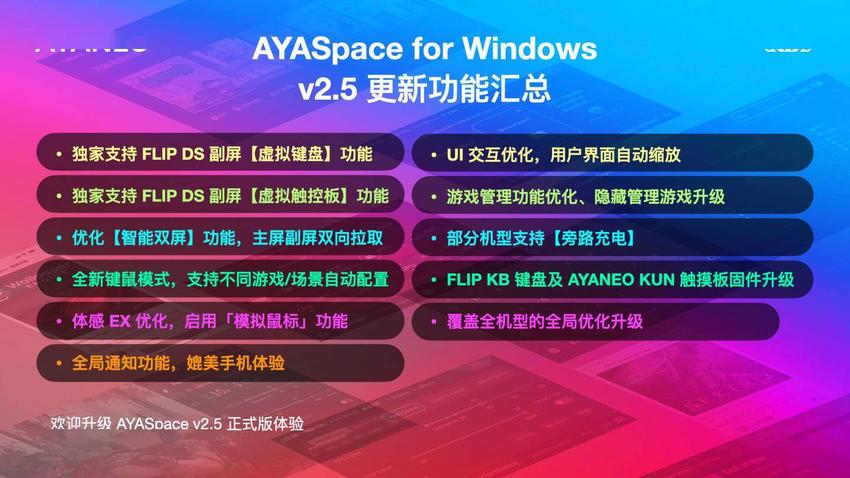 ayaneoflipds掌机升级ayaspace2.5正式版