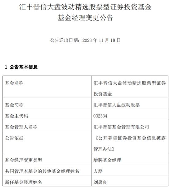 汇丰晋信基金3只基金增聘基金经理刘禹良