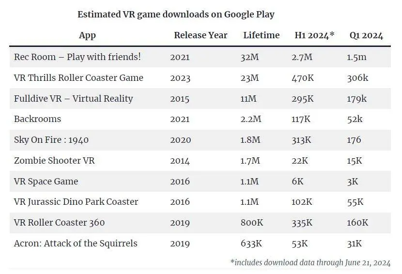 卡内基梅隆大学宣布与Meta合作研究神经接口腕带；抖音推出VR直播