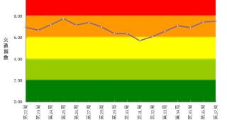 本周北京举办多个活动，期间场馆展区、剧院周边客流量大