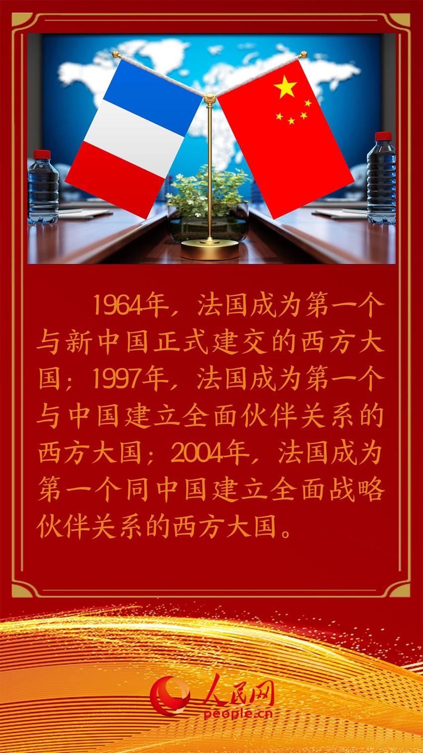 中法建交60周年：中法关系始终走在中国同西方国家关系前列