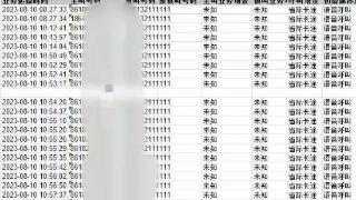 拘留！因私人恩怨，吉林男子4天拨打500次自贡一医院急诊电话，认为警方拿他没办法