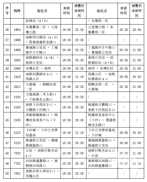 通勤、就医、就学线路都增加班次 杭州公交推出亚运期间配套保障措施