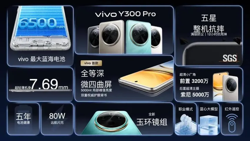 不止“钛强大”｜vivo Y300 Pro再越最狠的级