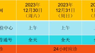 重医三院·医院公告丨2024年元旦节门急诊安排