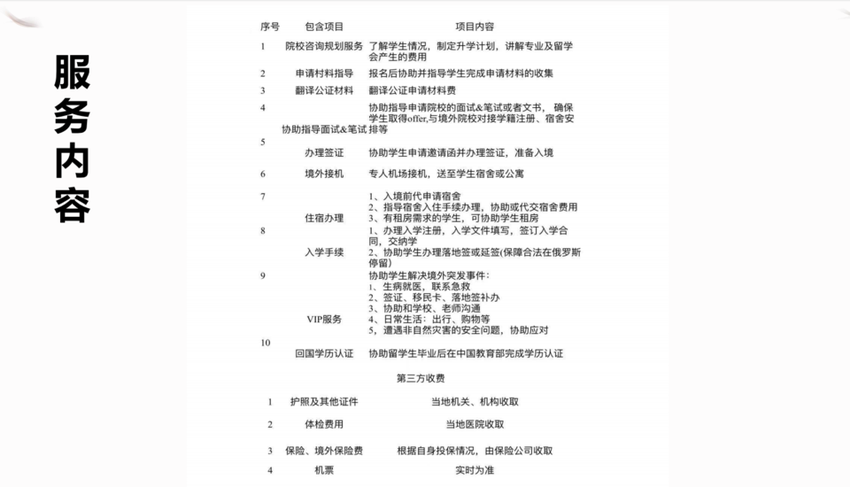 公费留学！俄罗斯联邦政府财经大学招生项目简章来了