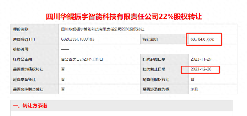 华鲲振宇22%股权近日挂牌转让 系高新发展拟重组公司