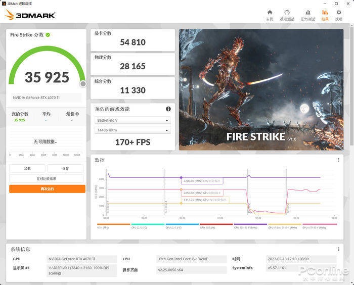 比肩12600K的黑盒神U，英特尔Core i5-13490F评测