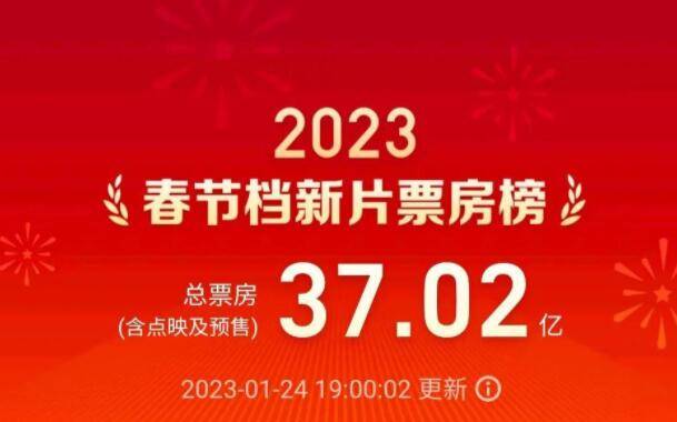 春节档票房竞争激烈！流浪地球2，满江红和无名，需18亿才能保本