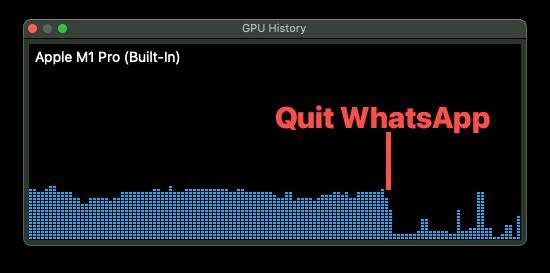 Mac 应用开发者的困境：使用 Electron 还是原生技术？