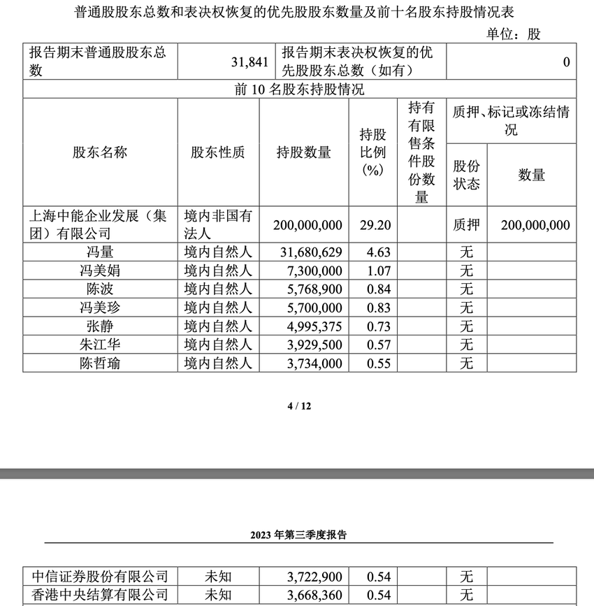 未及时披露被采取刑事强制措施，宁科生物实控人收50万元罚单