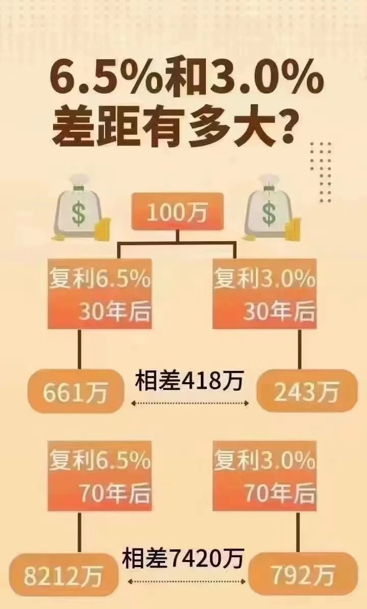 2023年香港保险大丰收未来前景更佳